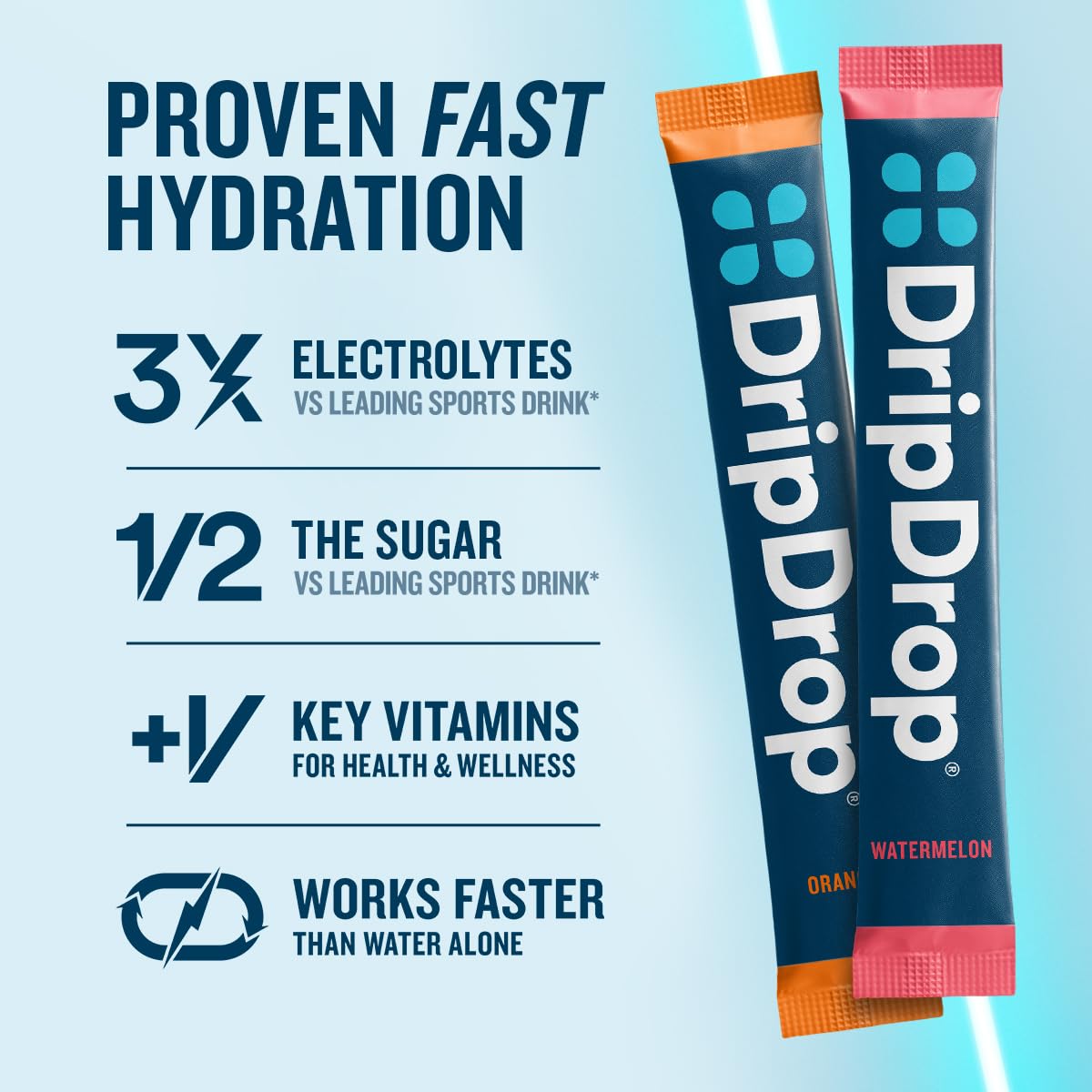 DripDrop Hydration Packets - Electrolyte Powder Drink Mix

