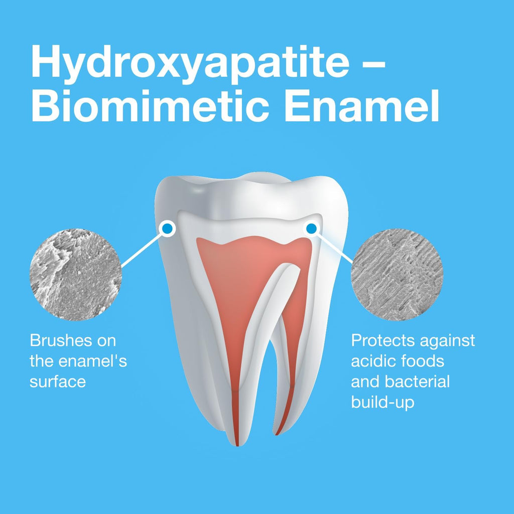 Bioniq Plus+ Gum Formula Toothpaste BioHAP - Fluoride Free

