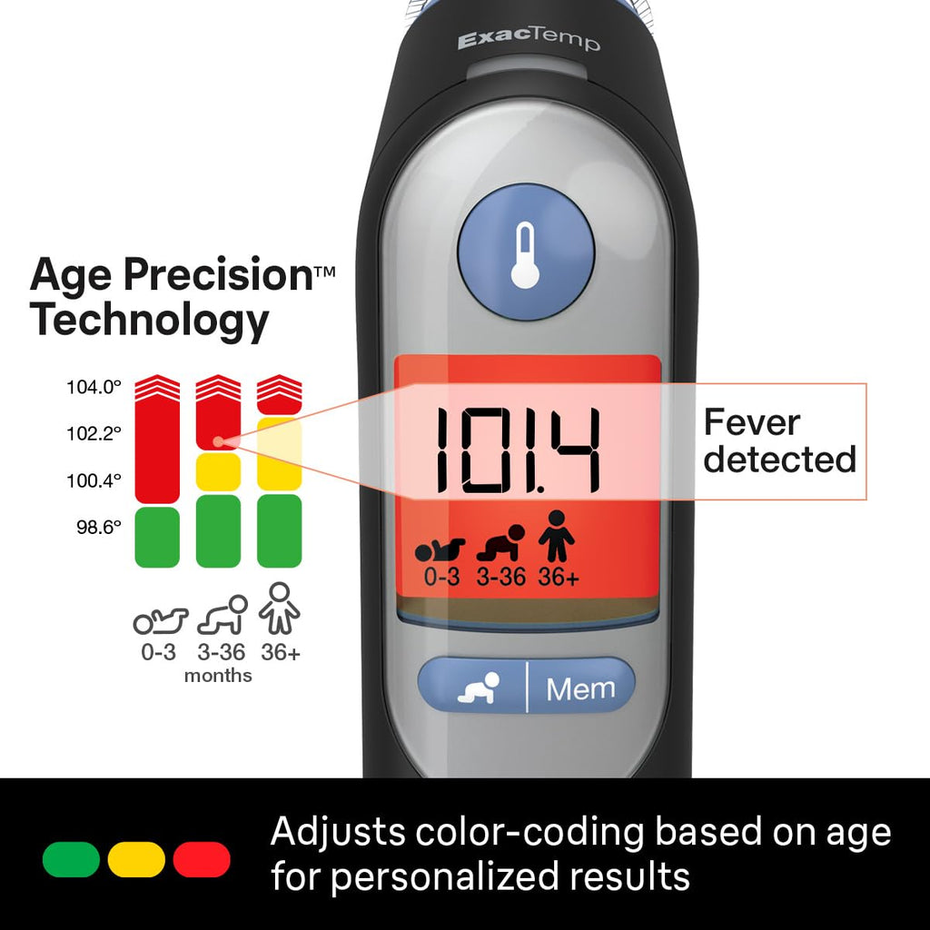 Braun Digital Ear Thermometer | Age Precision

