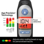 Braun Digital Ear Thermometer | Age Precision

