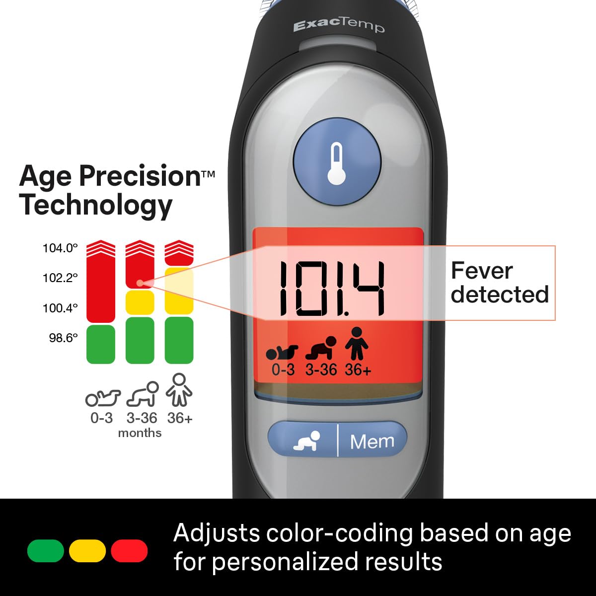 Braun Digital Ear Thermometer | Age Precision

