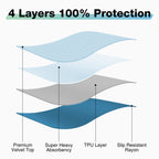 Bed Pads for Incontinence - Washable Waterproof

