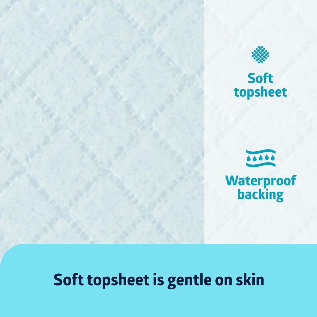 Medline Disposable Underpad - Light Absorbency

