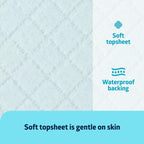 Medline Disposable Underpad - Light Absorbency

