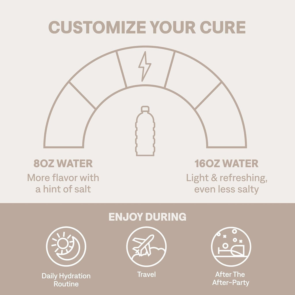 Cure Hydration Plant-Based Electrolyte Drink Mix - No Added Sugar

