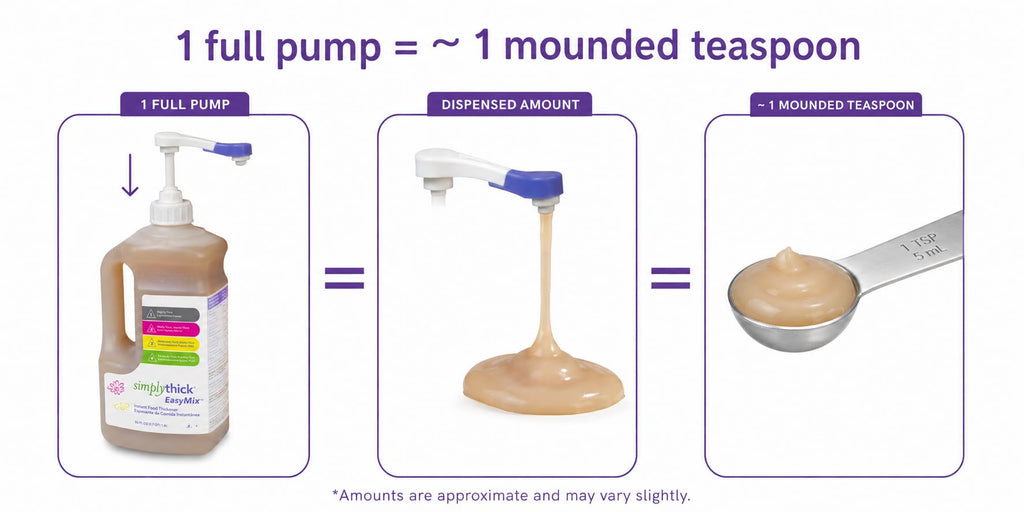 SimplyThick EasyMix Thickener Dysphagia | Quick Thickening

