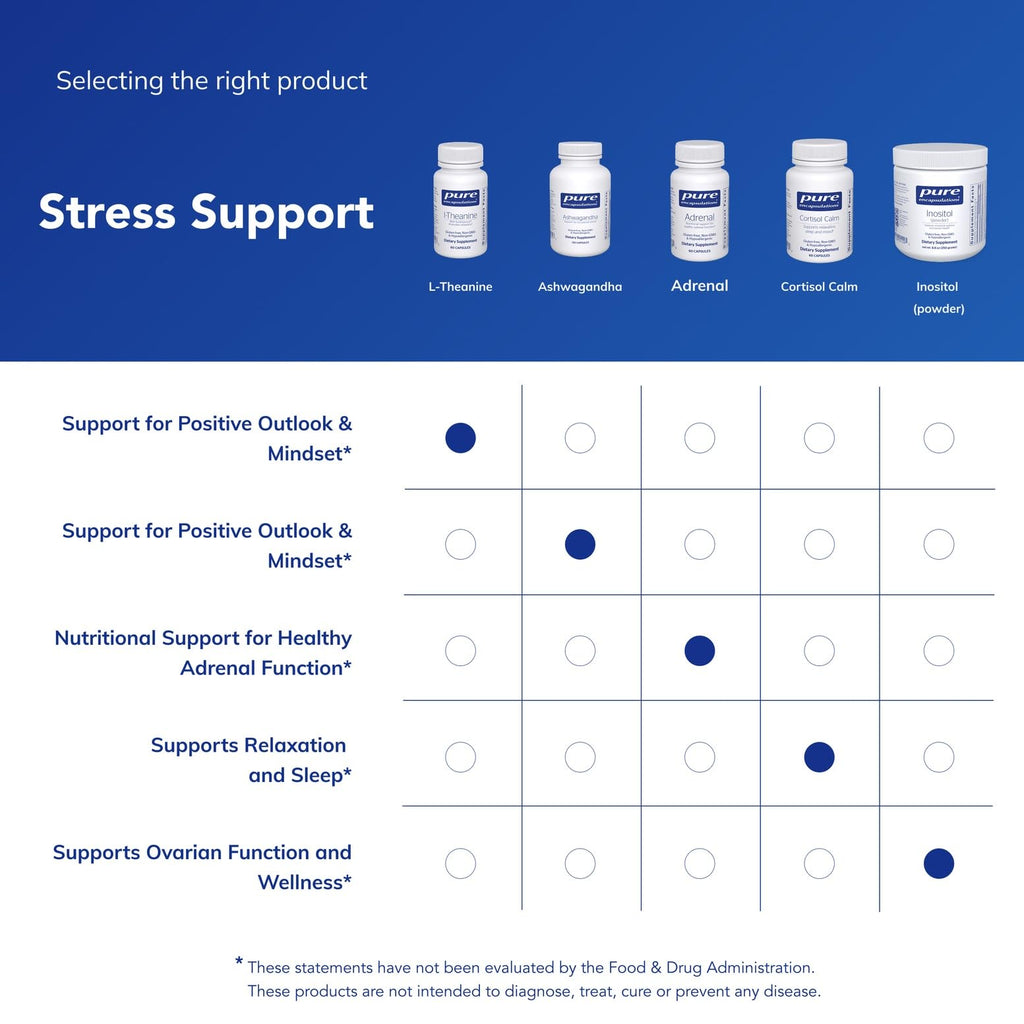 Pure Encapsulations L-Theanine Supplement for Relaxation


