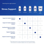 Pure Encapsulations L-Theanine Supplement for Relaxation

