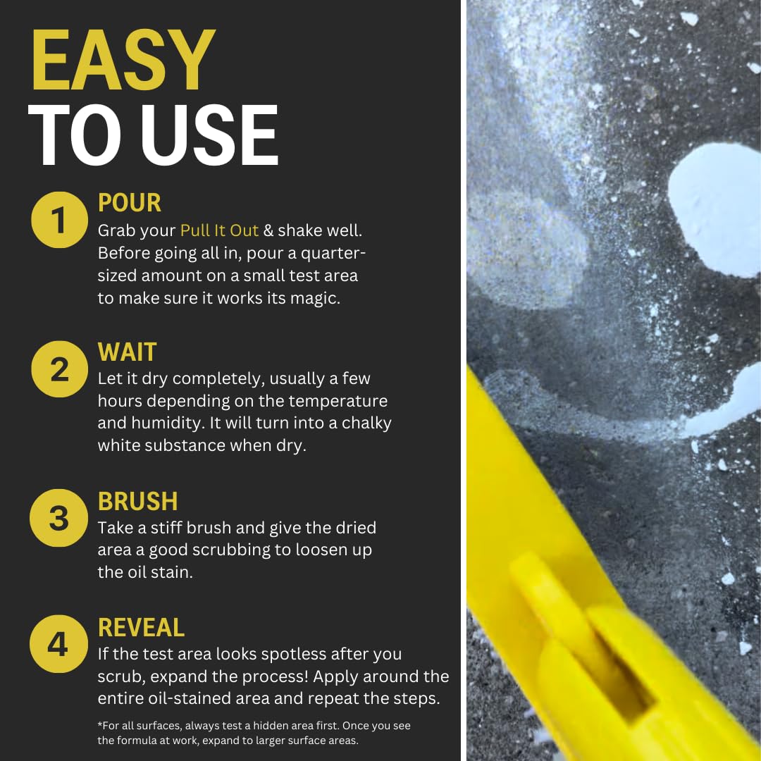 CHOMP! Concrete Oil Stain Remover for Porous Surfaces

