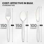 Heavy-Duty Plastic Cutlery Set – BPA-Free

