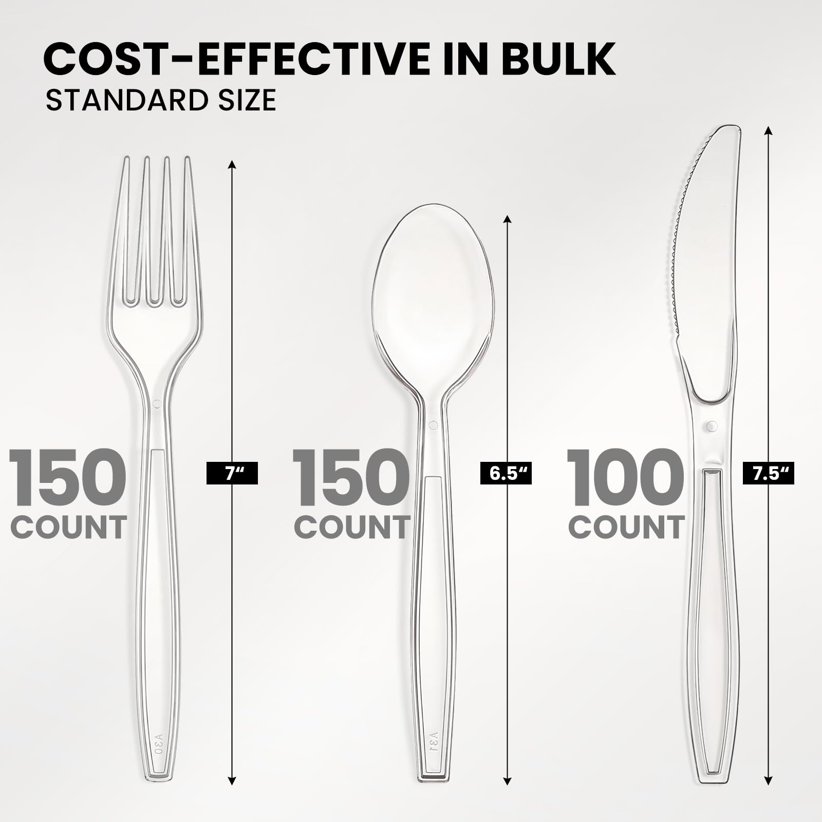 Heavy-Duty Plastic Cutlery Set – BPA-Free

