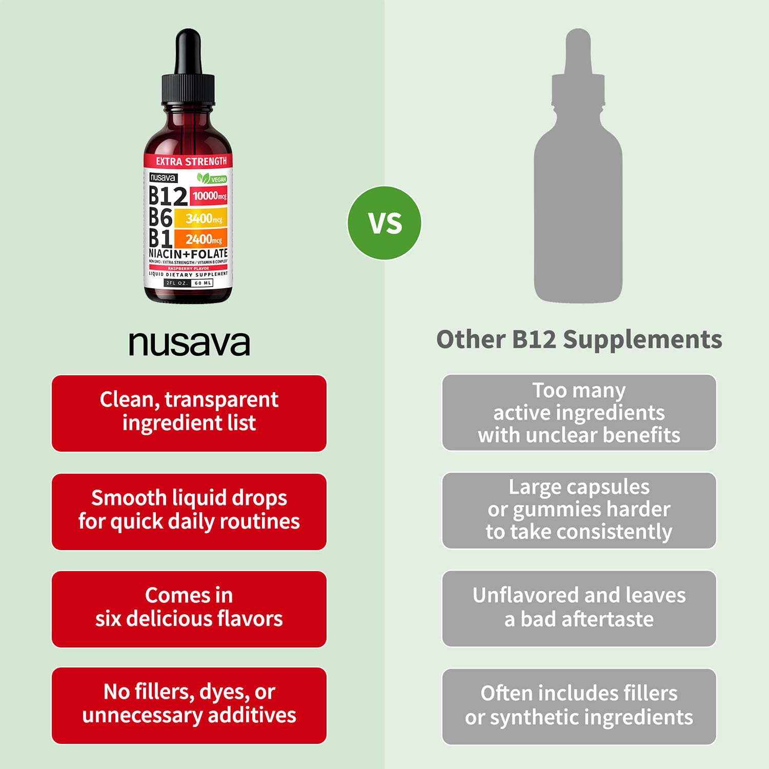 Vitamin B12 Sublingual Liquid - Extra Strength B Complex

