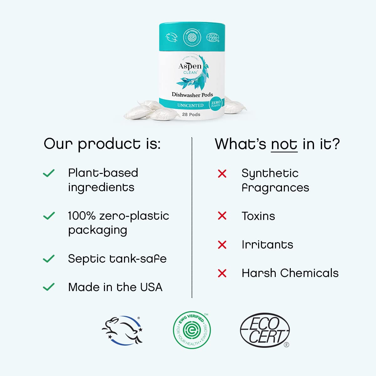 AspenClean Un scented Dishwasher Pods | Plant-Based Detergent

