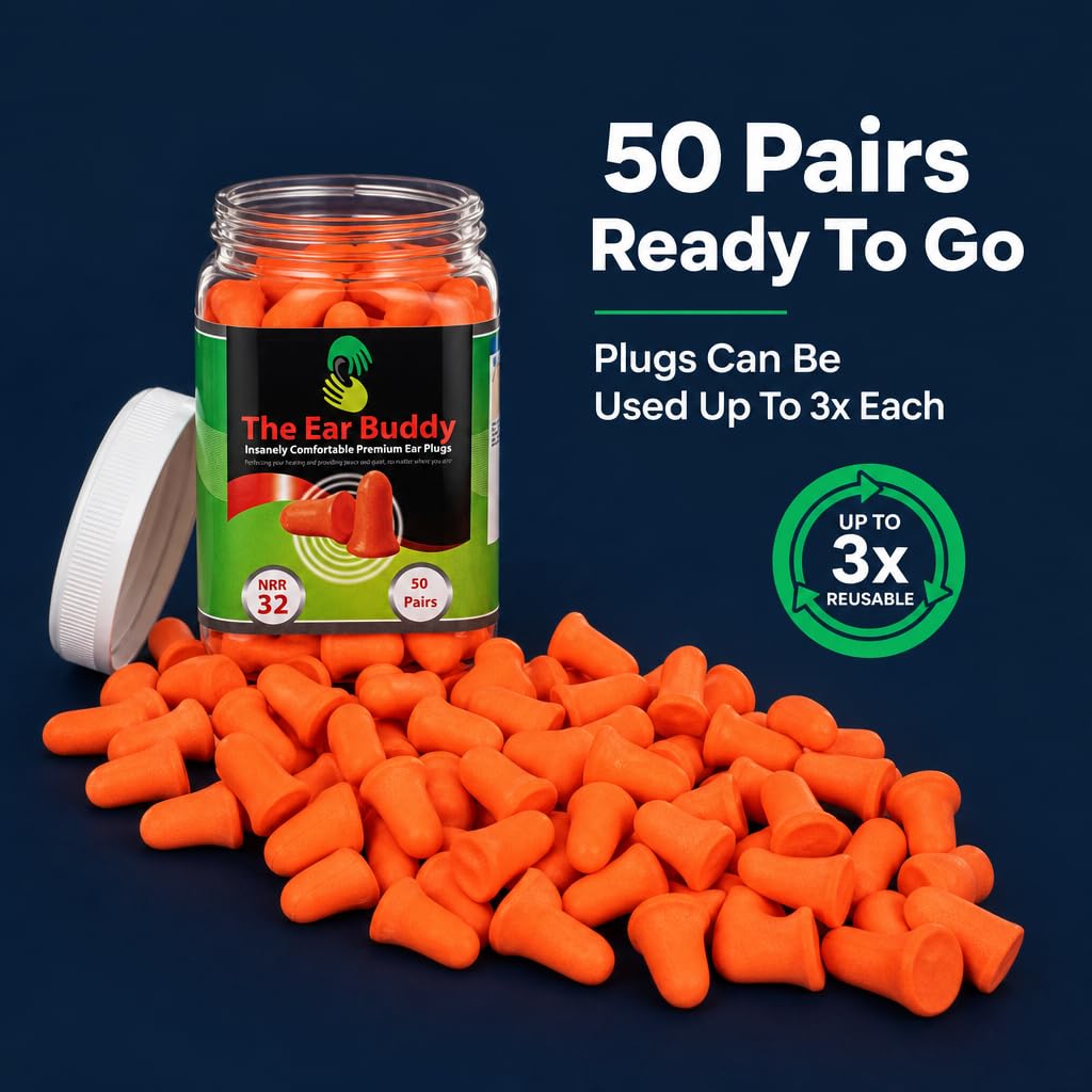 Ear Buddy Premium Soft Foam Ear Plugs for Sleep | Protection

