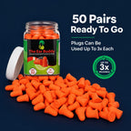 Ear Buddy Premium Soft Foam Ear Plugs for Sleep | Protection

