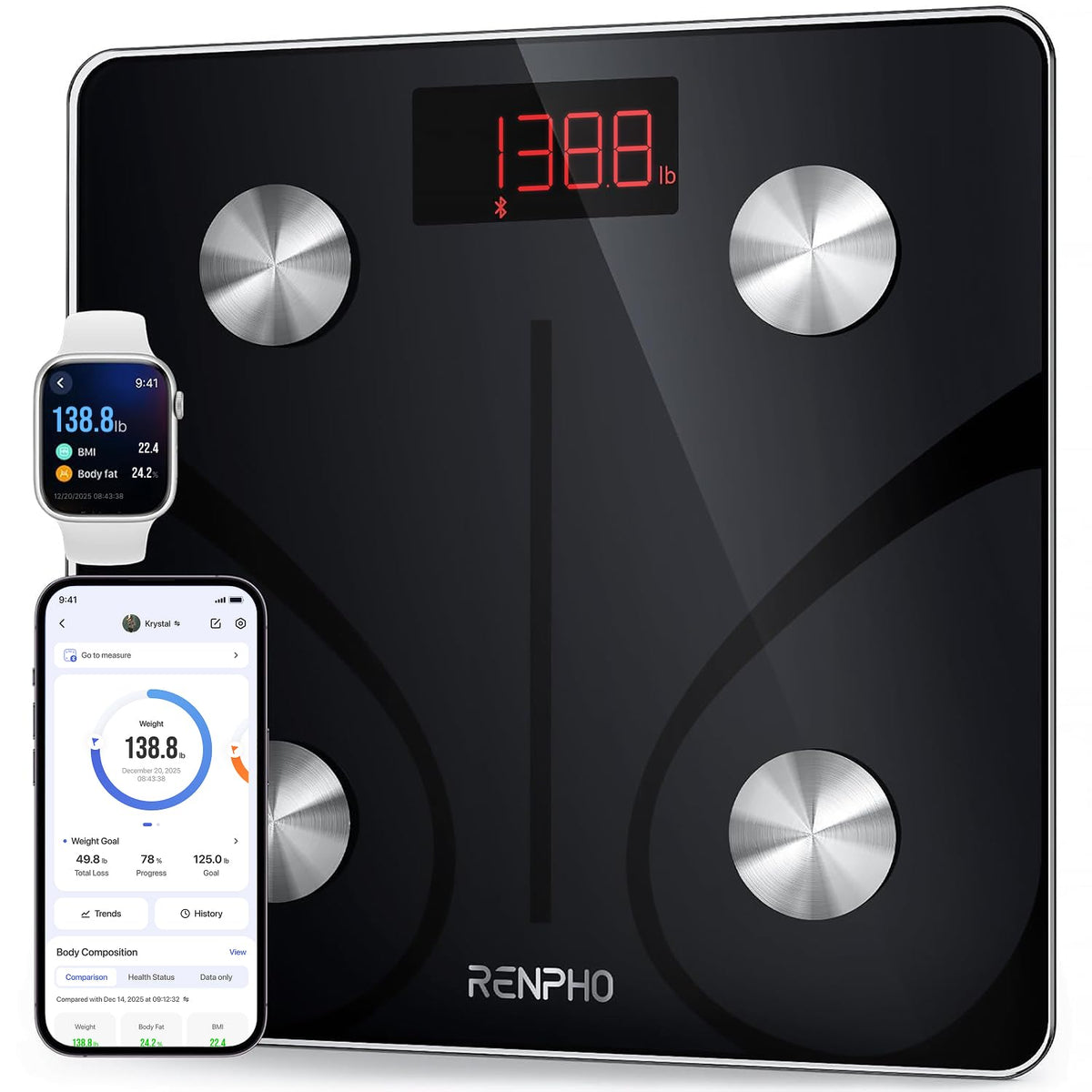 RENPHO Smart Scale for Body Weight with Bluetooth App Sync