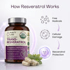Purity Labs Trans-Resveratrol Supplement - Wellness Support

