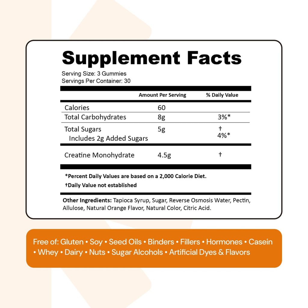 Creatine Gummies for Men & Women NSF Creapure Monohydrate

