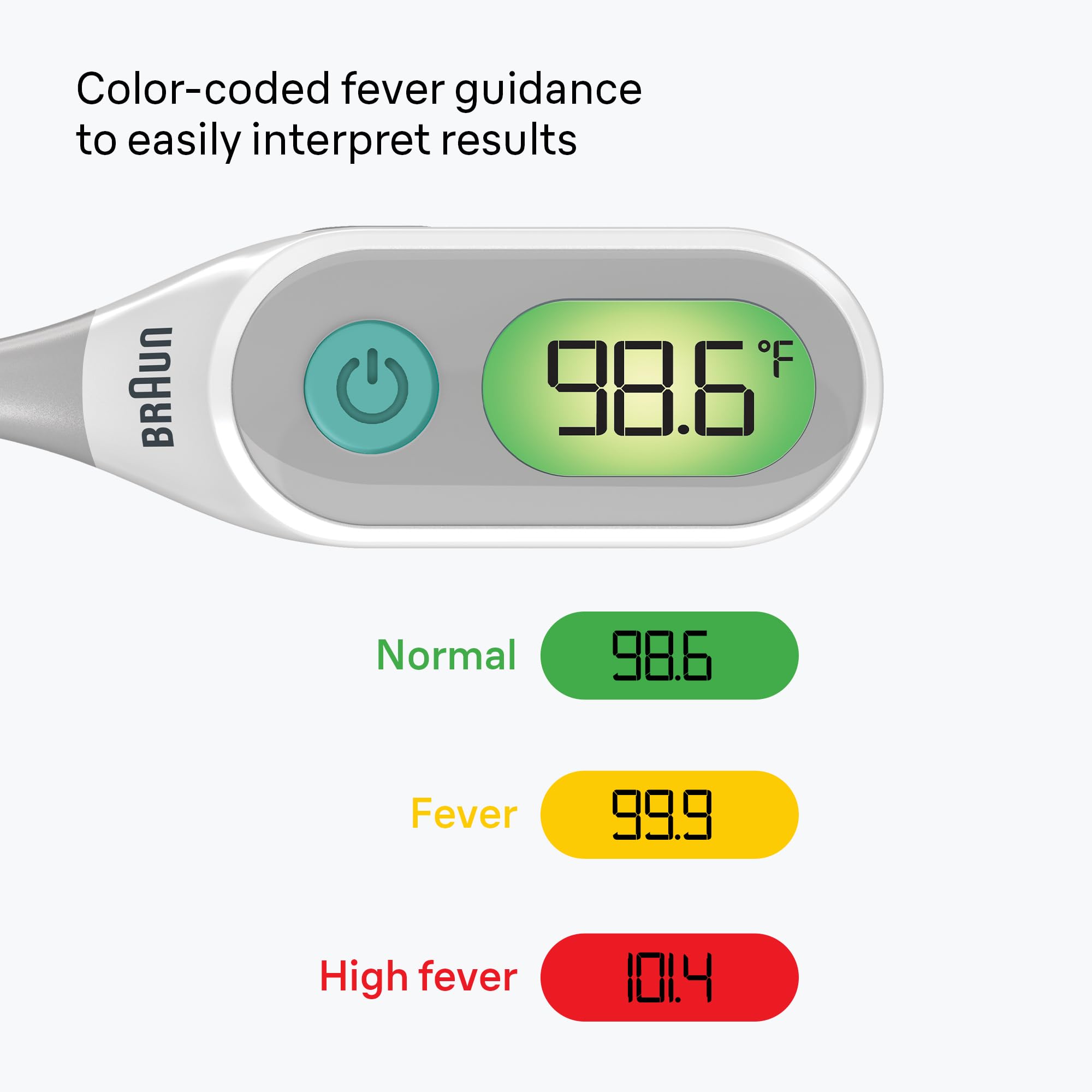 Braun Digital Thermometer | Accurate Home Readings

