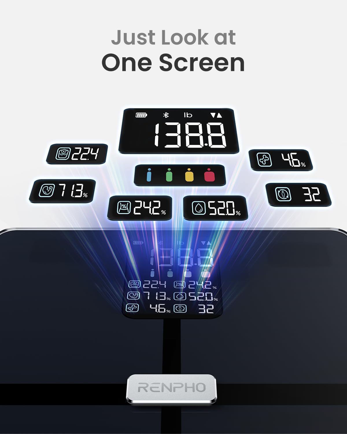 RENPHO Smart Body Scale with BMI & App Sync

