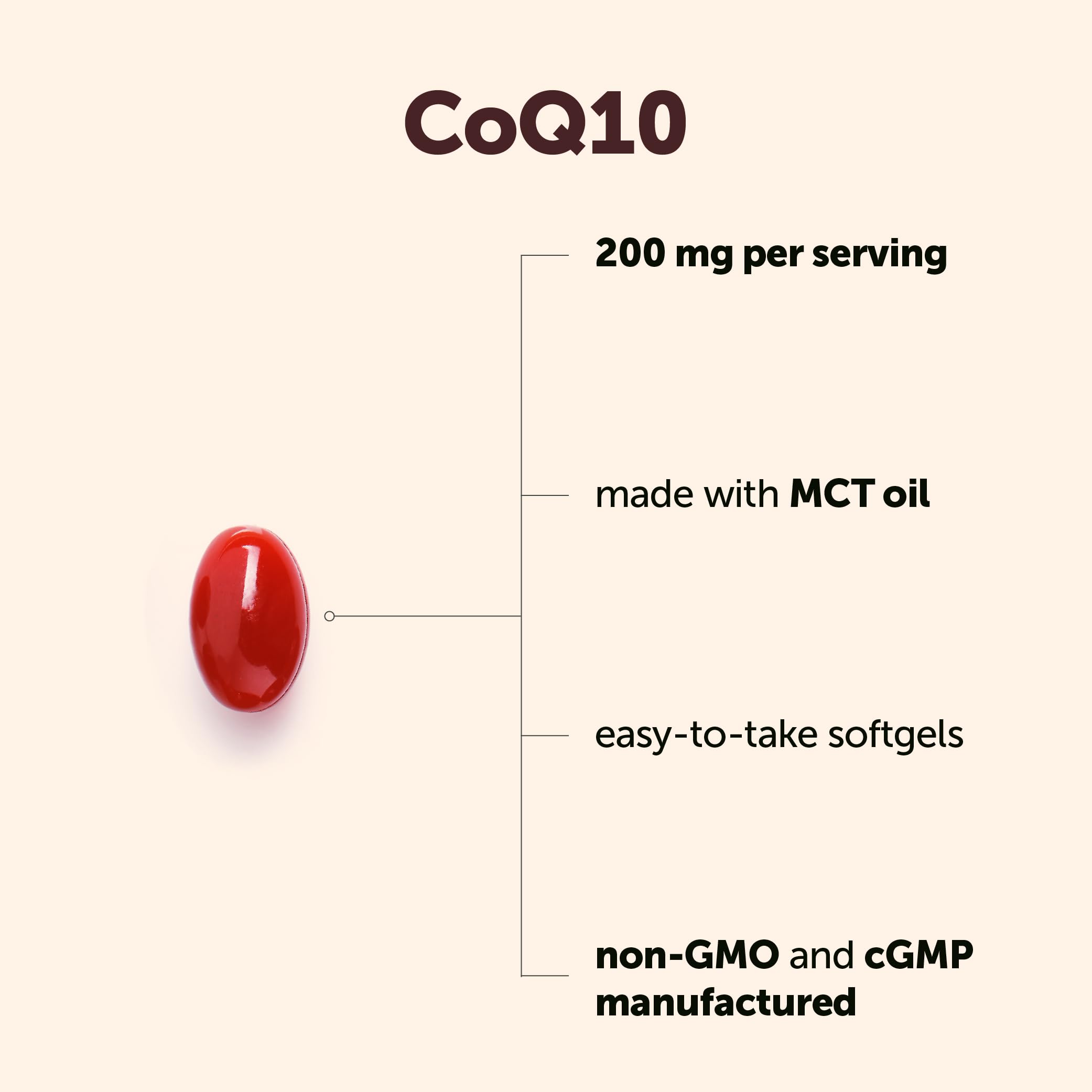 Micro Ingredients CoQ10 Softgels with Coconut MCT Carrier

