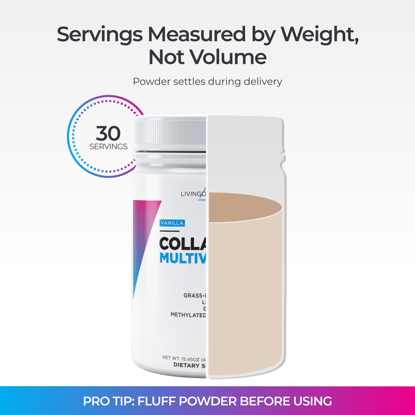 Livingood Daily Collagen Powder – Grass-Fed Peptides

