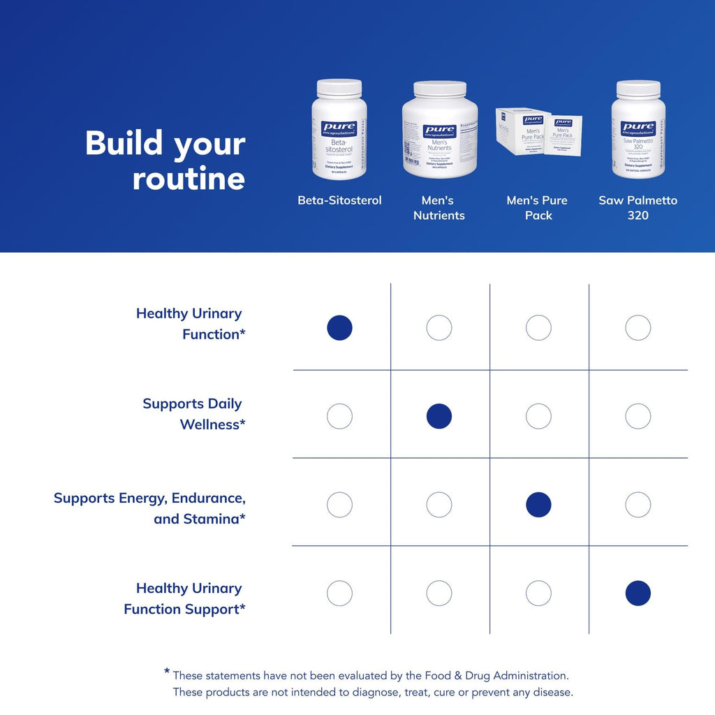 Pure Encapsulations Beta-Sitosterol for Urinary Health

