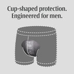 Depend Guards for Men Incontinence Pads – Maximum Absorbency

