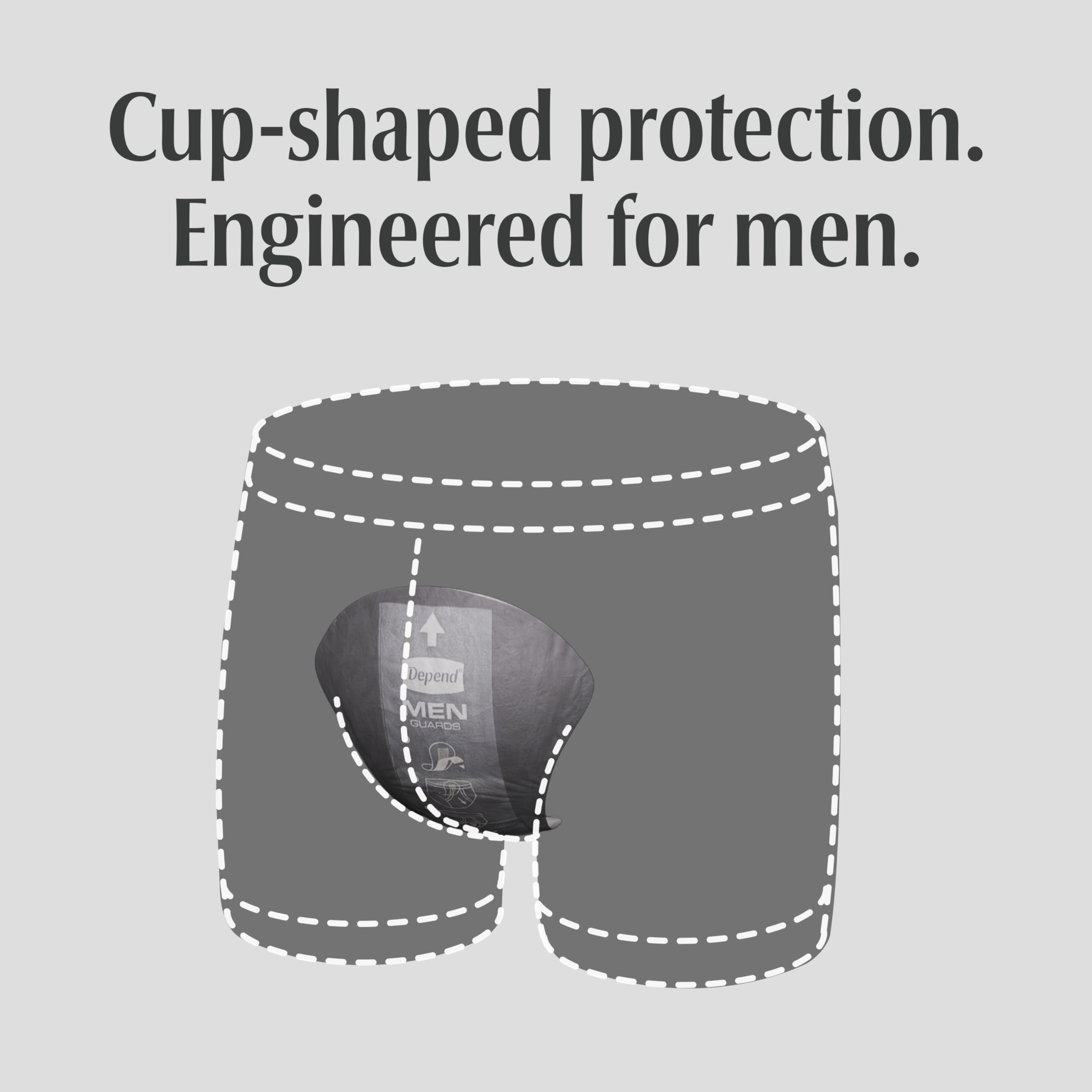 Depend Guards for Men Incontinence Pads – Maximum Absorbency

