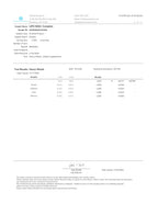 NAD+ Complete by Renue By Science

