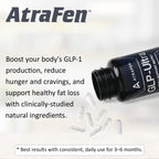 GLP Ultra GLP-1 Activator Weight Loss Supplement

