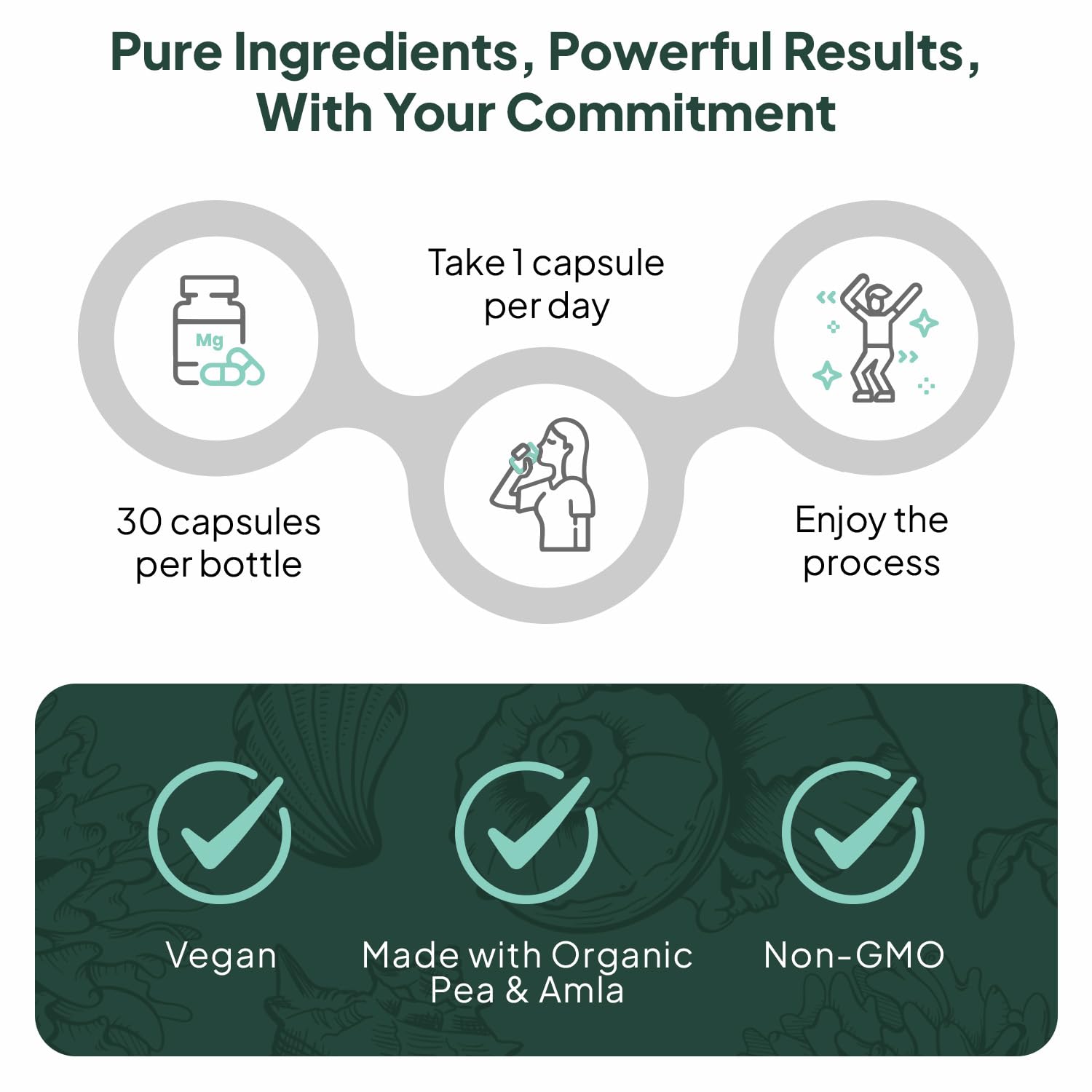 Organics Ocean Iron Supplement with Vitamin C - Plant-Based

