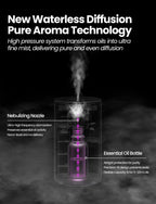 Waterless Rechargeable Essential Oil Diffuser for Home & Car


