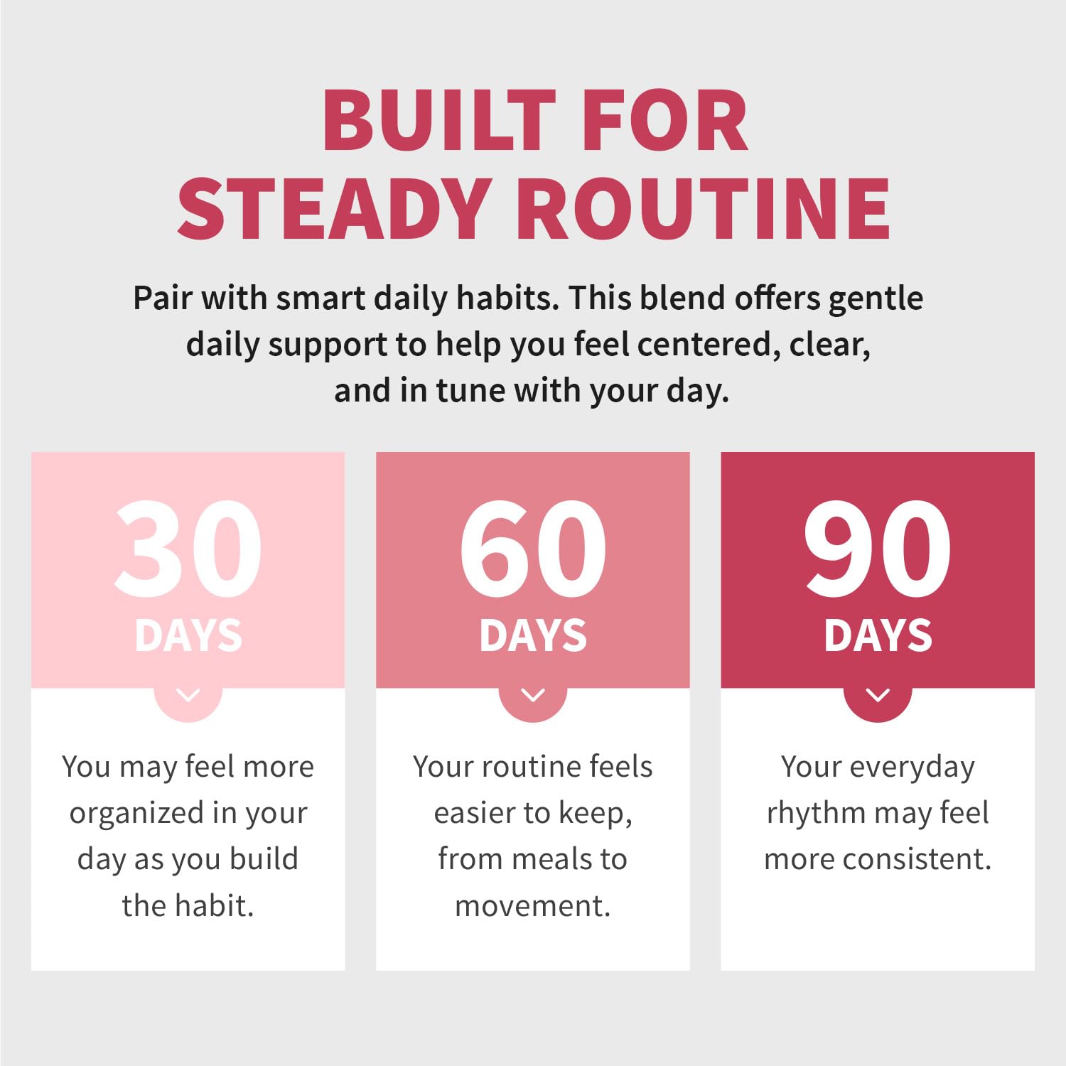 Inositol Complex for Women’s Hormone Balance

