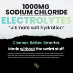 Smarter Electrolyte Capsules for Hydration

