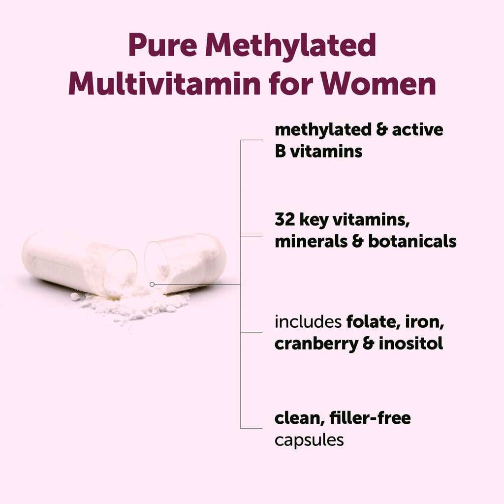 Methylated Multivitamin for Women | Micro Ingredients

