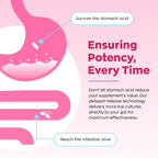 Gynable Vaginal Probiotics for Women - pH Balance

