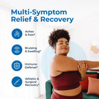 VitaMedica Recovery Supplement | Plant-Based Formula

