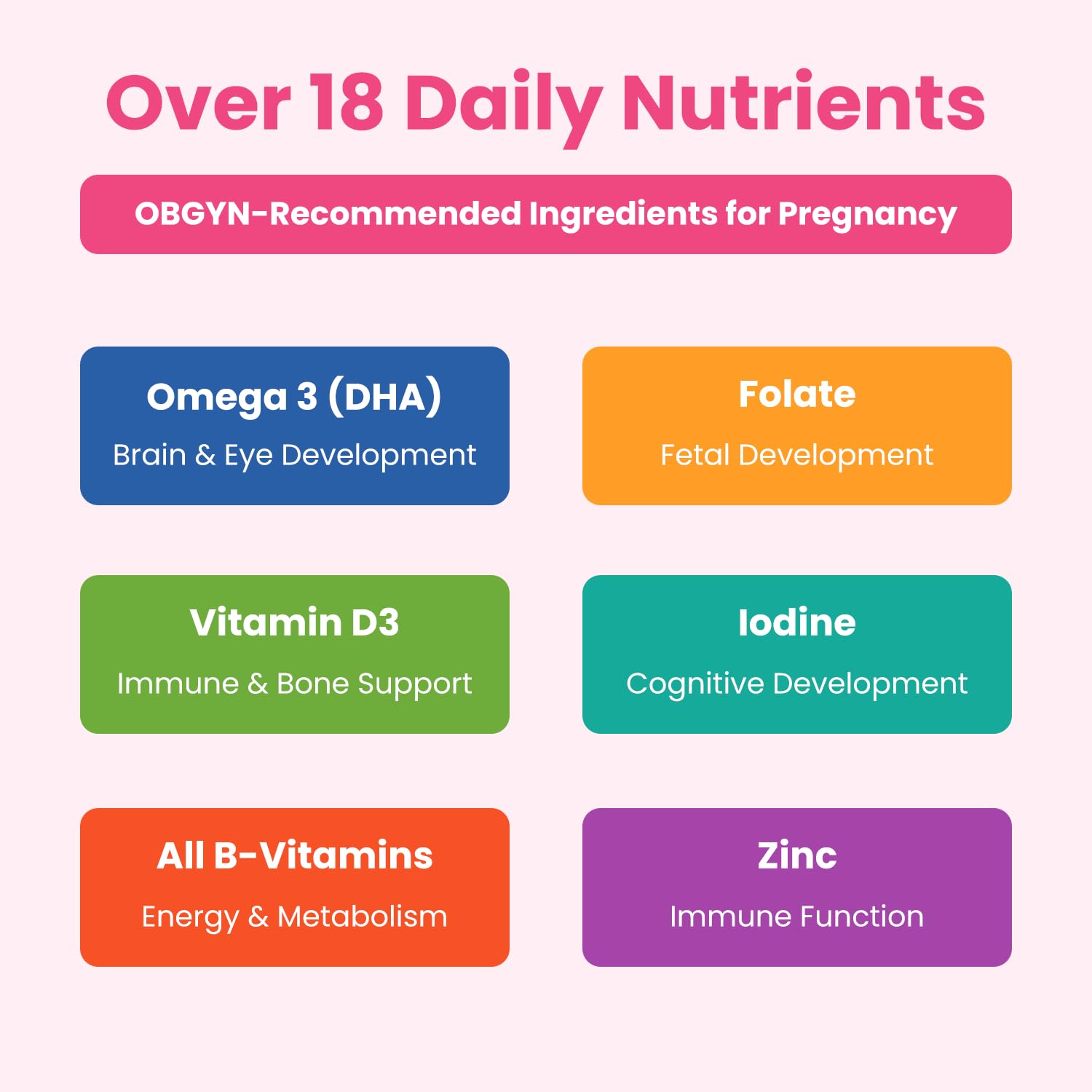 Prenatal Vitamin Gummies with DHA - Vegan Multivitamin

