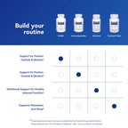GABA Supplement by Pure Encapsulations for Relaxation

