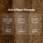 Momentous Fiber+ Multi-Source Fiber Powder for Digestive Support

