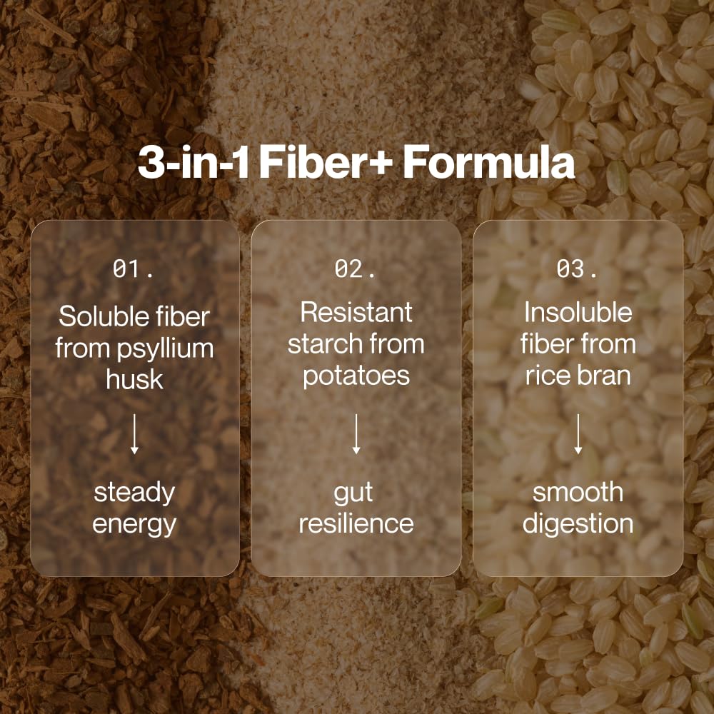 Momentous Fiber+ Multi-Source Fiber Powder for Digestive Support

