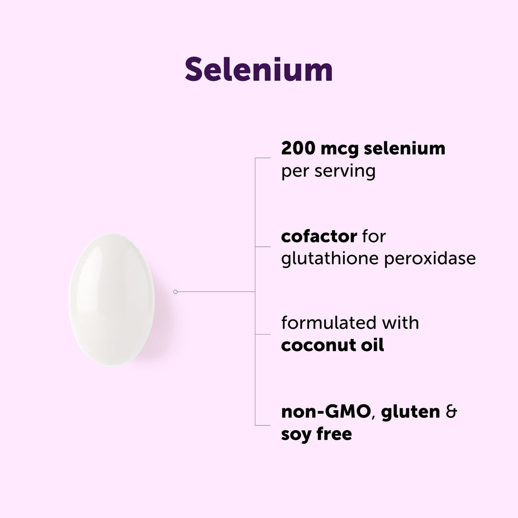 Micro Ingredients Selenium Supplement for Daily Wellness


