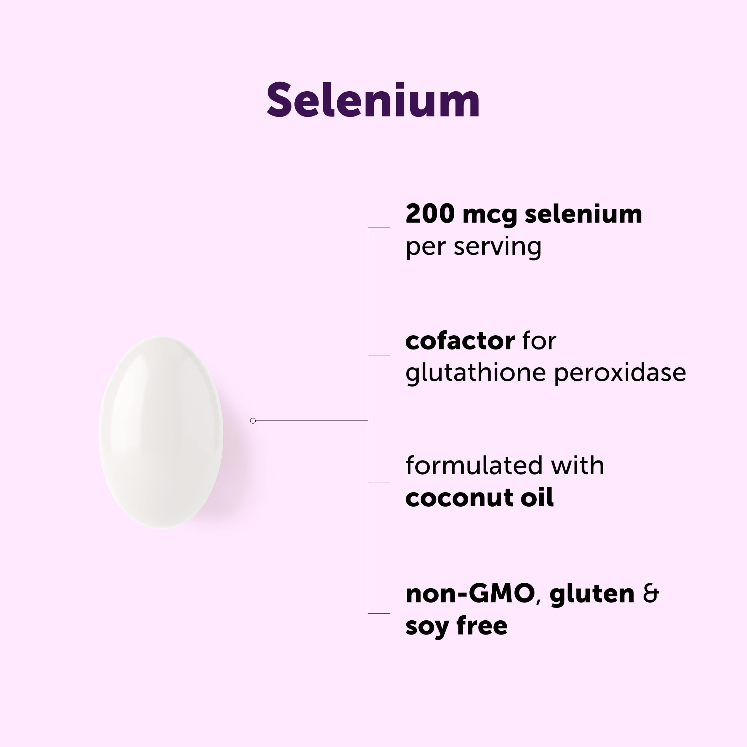 Micro Ingredients Selenium Supplement for Daily Wellness

