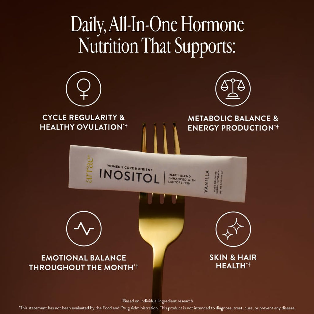 Arrae Inositol Supplement for Women - Hormonal Balance

