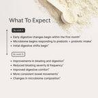 ProMix Debloat: Prebiotic & Probiotic Immune Support

