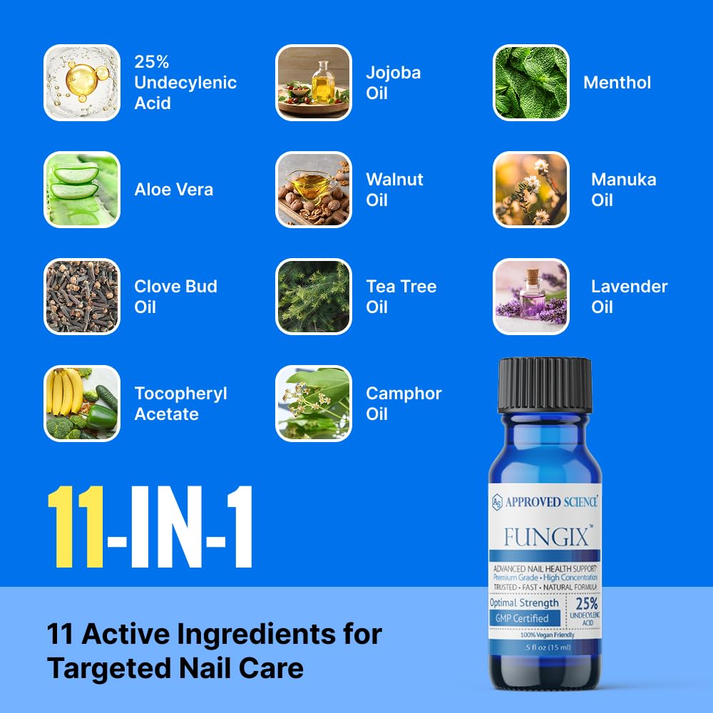 Nail Serum by Approved Science Fungix - Undecylenic Acid

