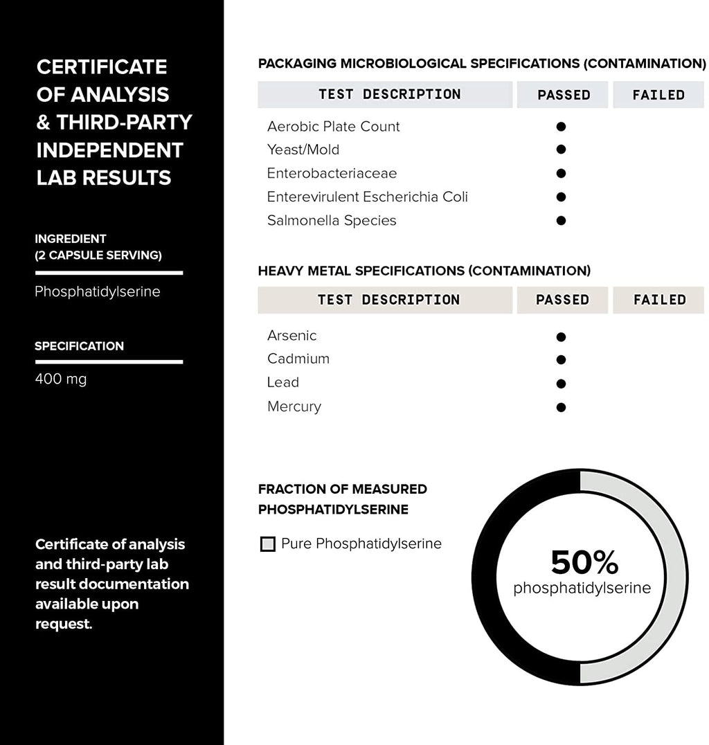 Toniiq Phosphatidylserine Supplement - Purity Tested

