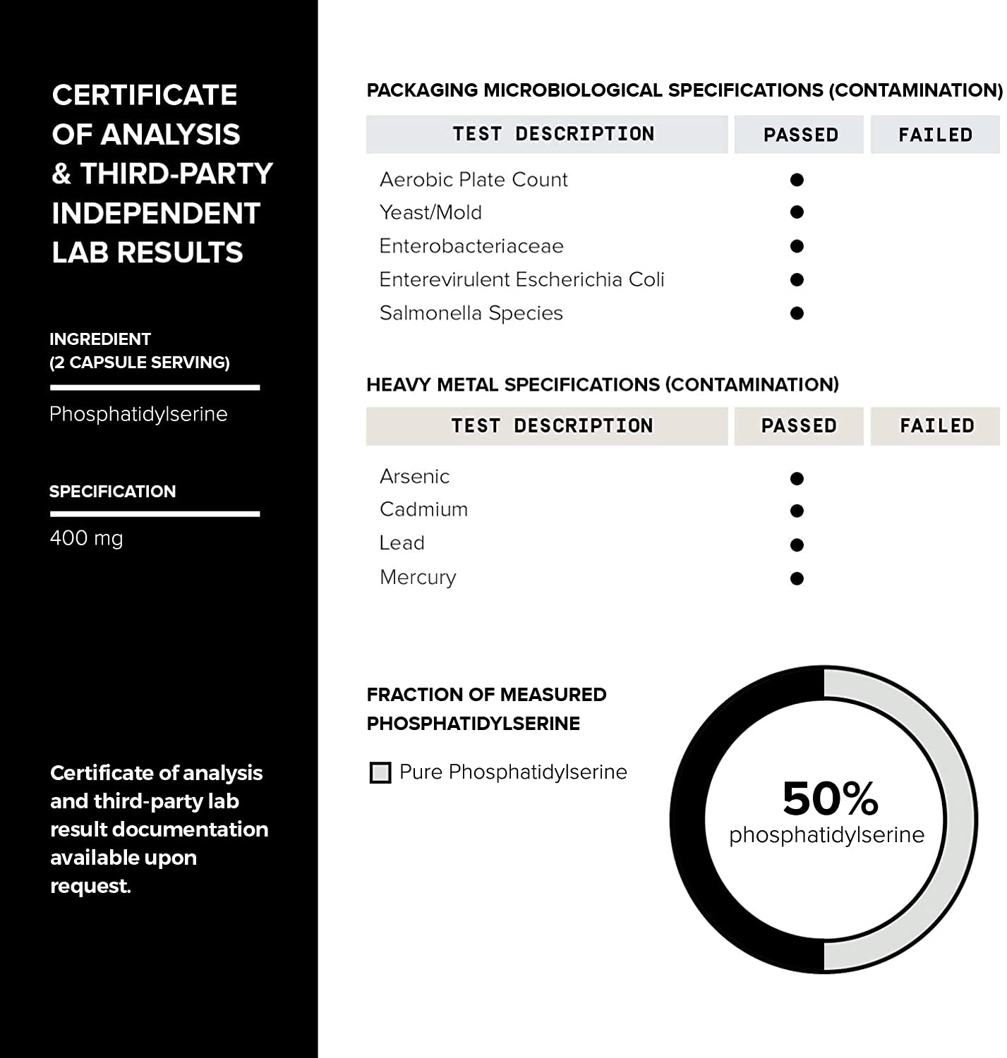 Toniiq Phosphatidylserine Supplement - Purity Tested

