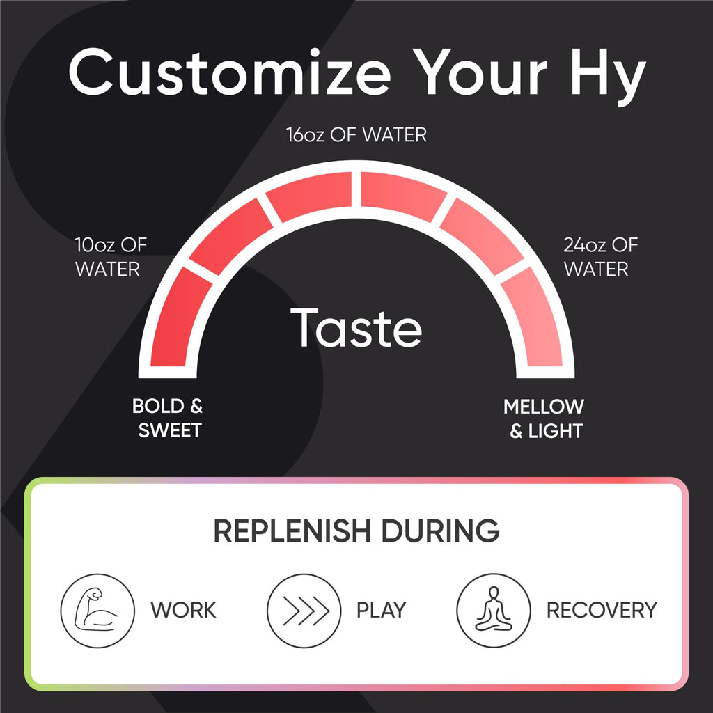 Sports Research Hydrate Electrolytes Powder | Hydration

